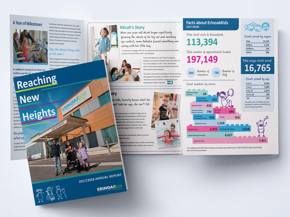 photo: 2017/2018 annual report for ErinoakKids